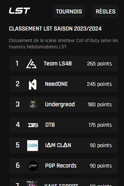 Site internet LST tournois esport